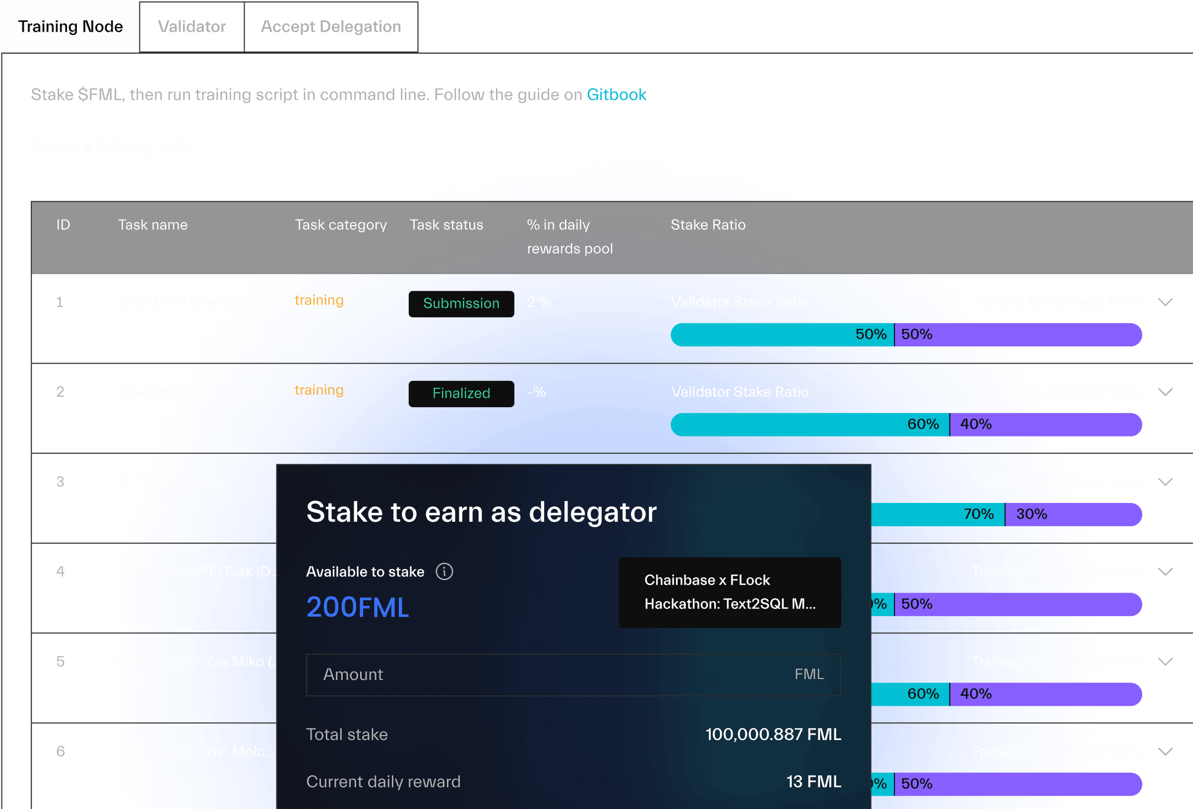 Stake to Develop